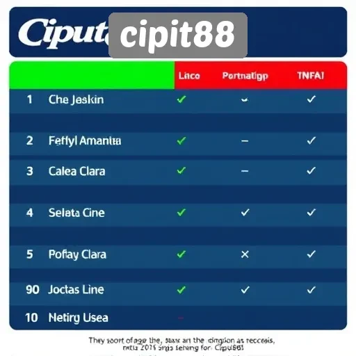 Membandingkan Ciput88 dengan Situs Game Lain di Indonesia